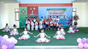 ảnh tổng kết